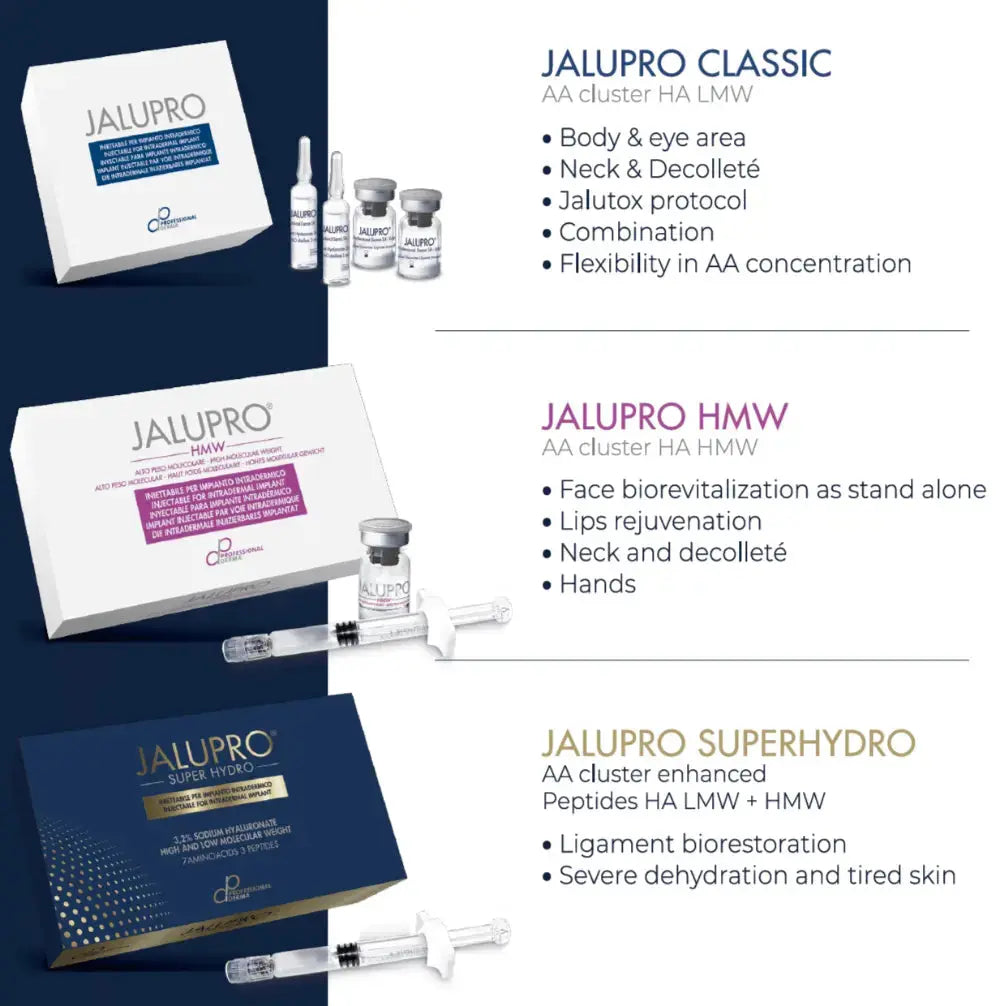 Jalupro Classic Professional Derma