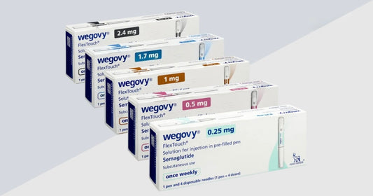 Wegovy® (Semaglutide) Weight Loss Injection